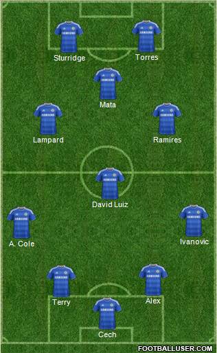 Chelsea Formation 2011