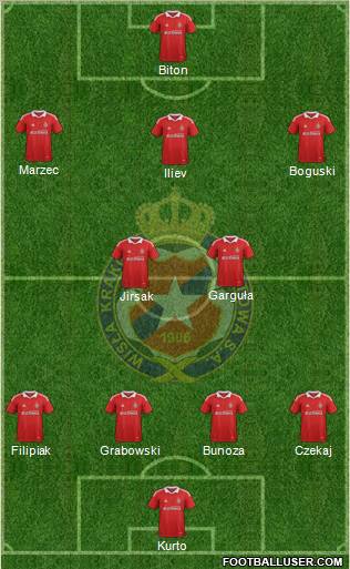 Wisla Krakow Formation 2011