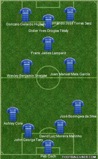 Chelsea Formation 2011