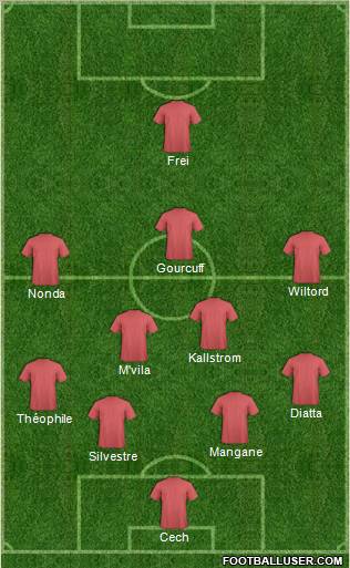 Dream Team Formation 2011