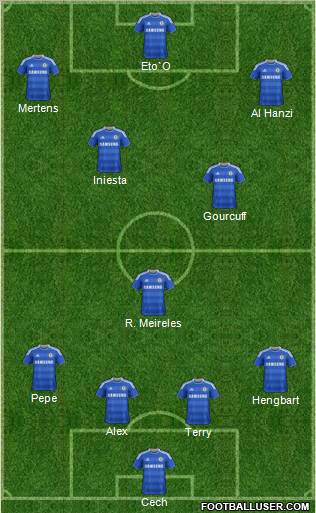 Chelsea Formation 2011