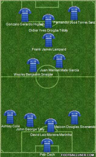 Chelsea Formation 2011