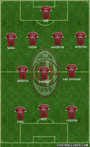 A.C. Milan Formation 2011