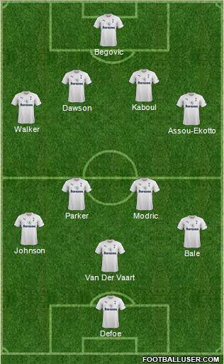 Tottenham Hotspur Formation 2011