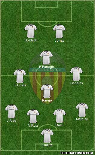 Valencia C.F., S.A.D. Formation 2011