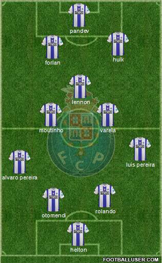 Futebol Clube do Porto - SAD Formation 2011