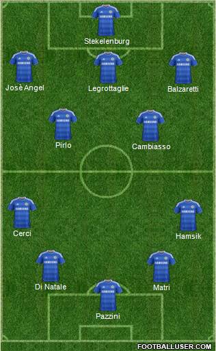 Chelsea Formation 2011