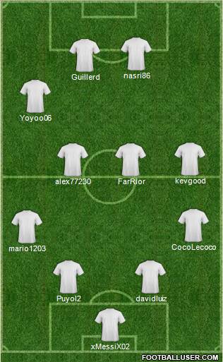 Champions League Team Formation 2011