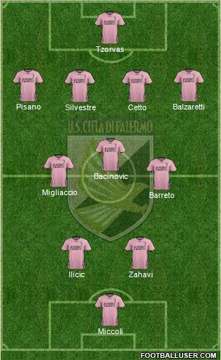 Città di Palermo Formation 2011