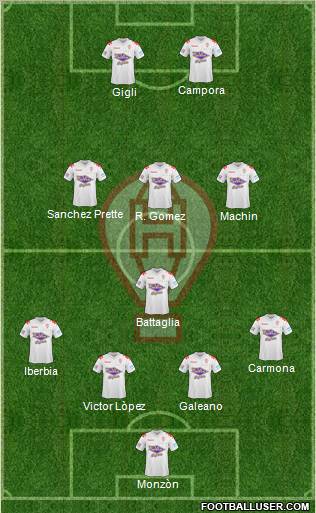 Huracán Formation 2011
