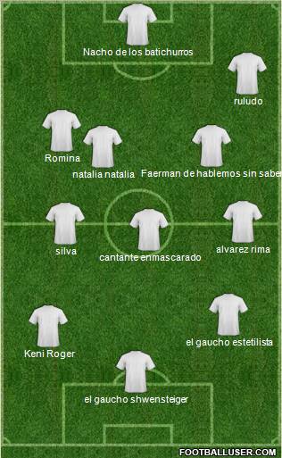 Sigma Olomouc B Formation 2011