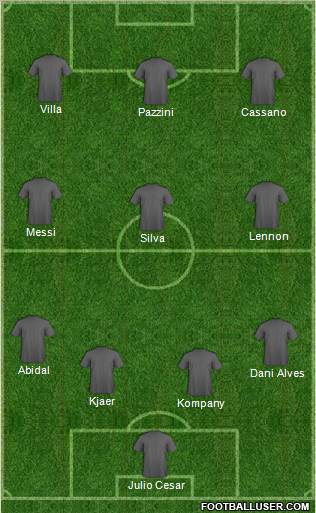 Football Manager Team Formation 2011