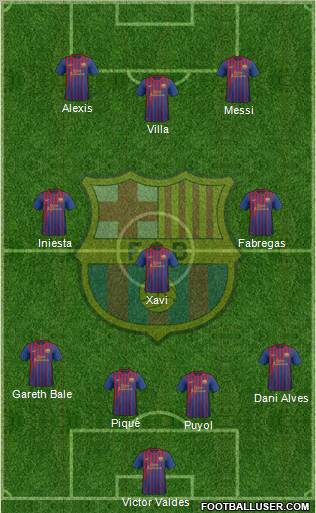 F.C. Barcelona Formation 2011