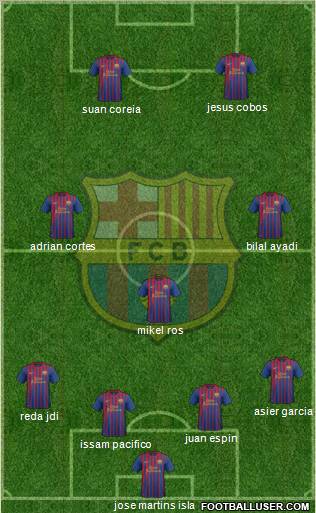 F.C. Barcelona Formation 2011