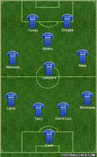 Chelsea Formation 2011