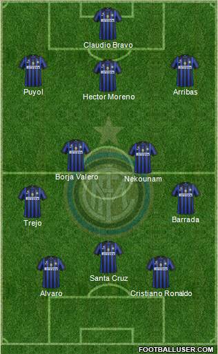 F.C. Internazionale Formation 2011