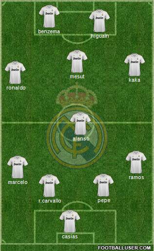 Real Madrid C.F. Formation 2011
