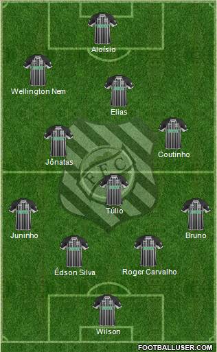 Figueirense FC Formation 2011