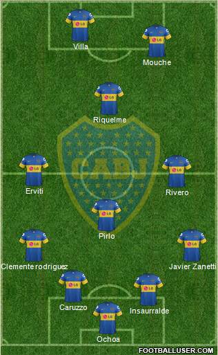 Boca Juniors Formation 2011
