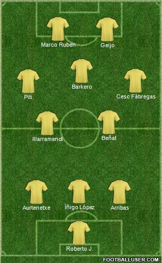 Football Manager Team Formation 2011