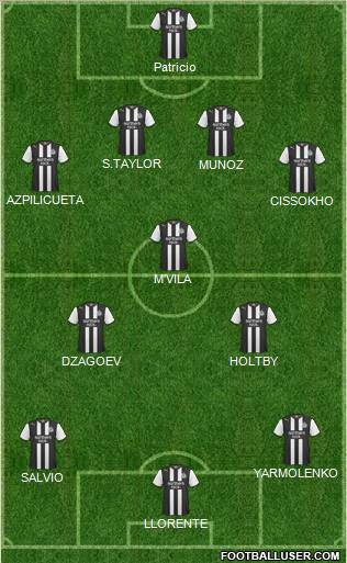 Newcastle United Formation 2011