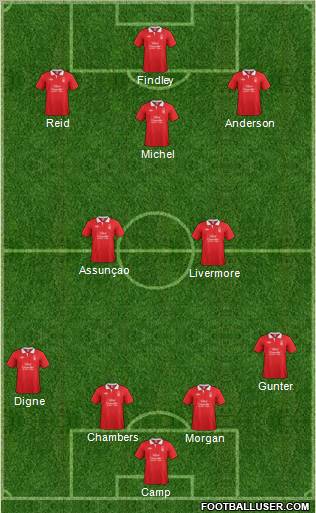 Nottingham Forest Formation 2011