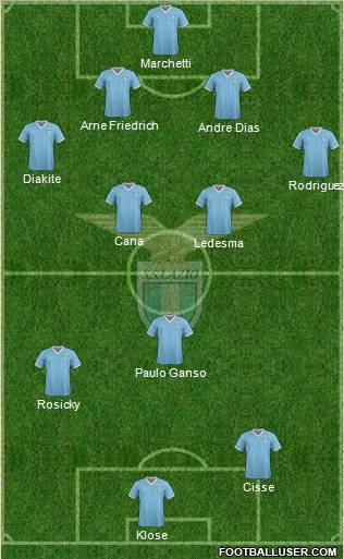 S.S. Lazio Formation 2011