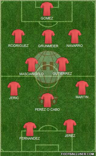 Huracán de Tres Arroyos Formation 2011