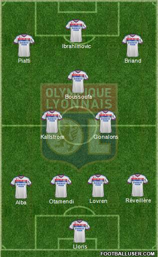 Olympique Lyonnais Formation 2011