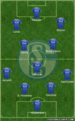 FC Schalke 04 Formation 2011
