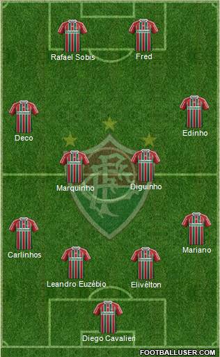Fluminense FC Formation 2011