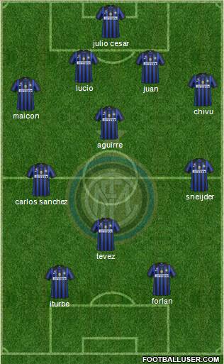 F.C. Internazionale Formation 2011