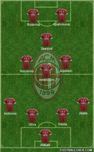 A.C. Milan Formation 2011