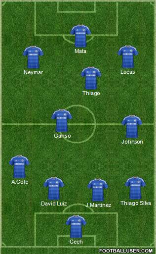 Chelsea Formation 2011