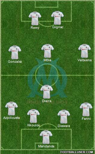 Olympique de Marseille Formation 2011