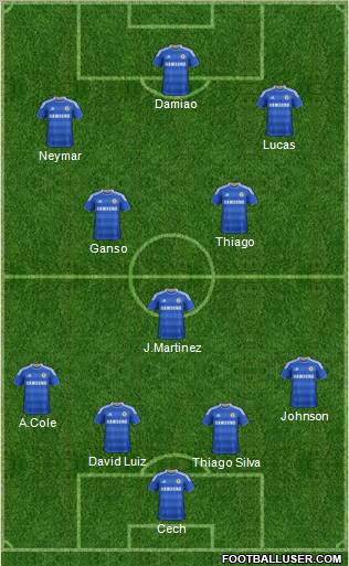Chelsea Formation 2011