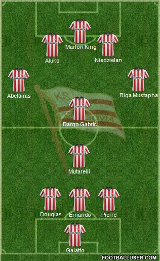 Cracovia Krakow Formation 2011