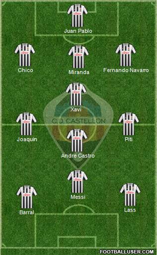 C.D. Castellón S.A.D. Formation 2011