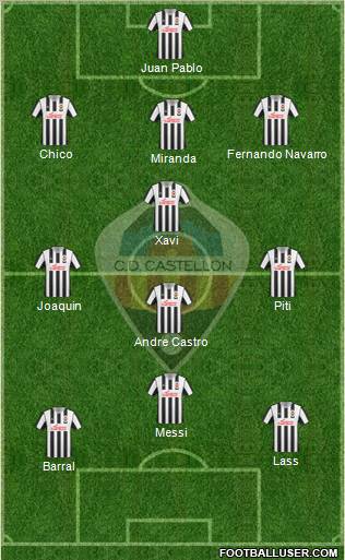 C.D. Castellón S.A.D. football formation