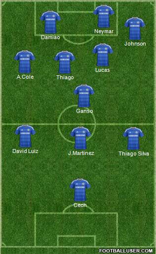 Chelsea Formation 2011