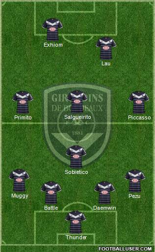 FC Girondins de Bordeaux Formation 2011