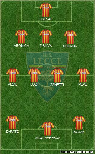 Lecce Formation 2011