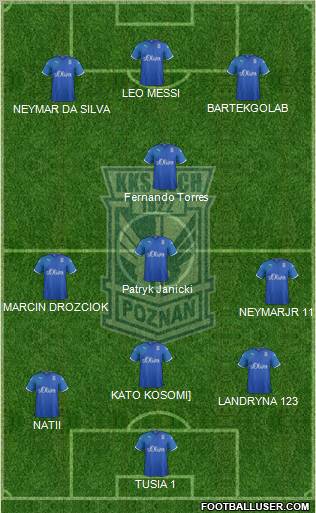 Lech Poznan Formation 2011