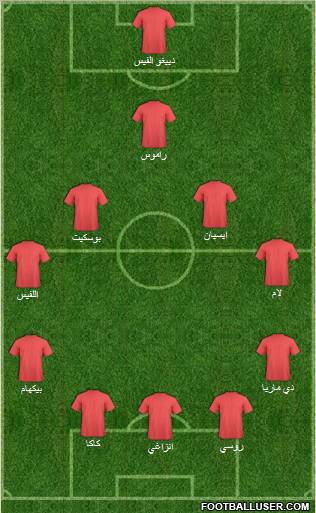 Football Manager Team Formation 2011