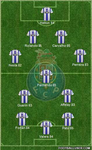 Futebol Clube do Porto - SAD Formation 2011