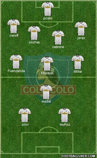 CSD Colo Colo Formation 2011