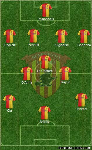 Benevento Formation 2011