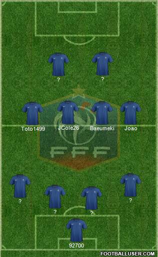 France Formation 2011