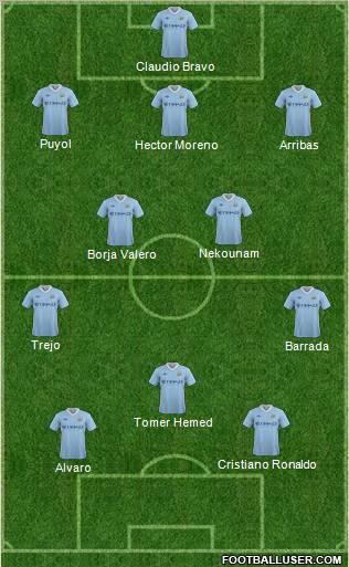 Manchester City Formation 2011