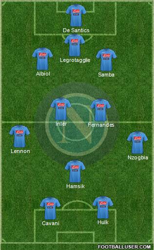 Napoli Formation 2011